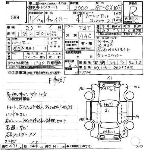 R в аукционном листе в японии: Что такое аукционный лист