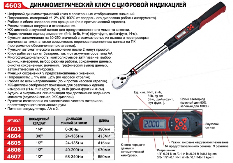 Момент ключа. Динамометрический ключ Ермак габариты. Mr Tools динамометрический ключ 100-500 паспорт. Динамометрический ключ МТ 17 340 Н калибровка. Динамометрический ключ 1/2 650.