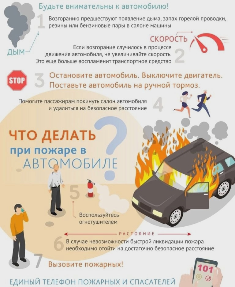 Причины возгорания автомобиля: 10 основных причин возгорания автомобиля