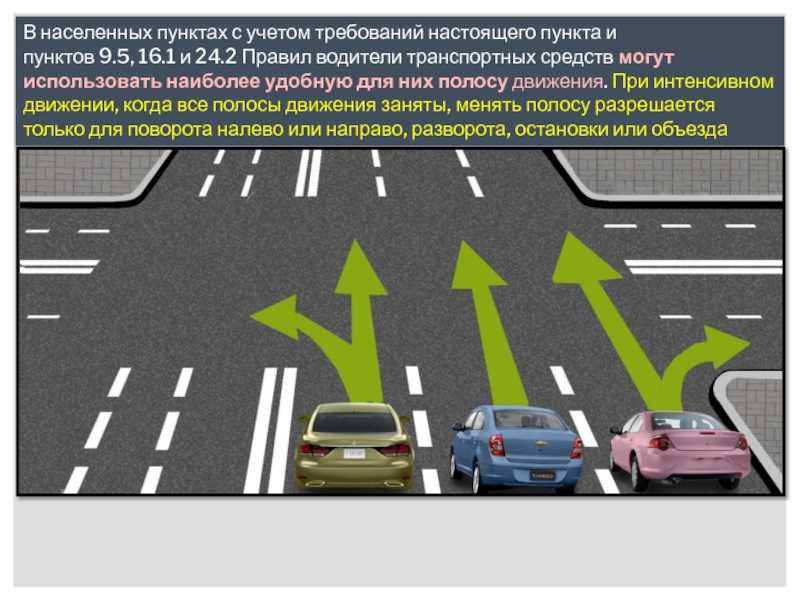 Разрешен ли обгон справа на однополосной дороге: Опережение автомобиля справа в одной полосе - Оренбург