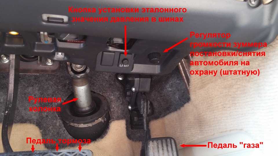 Неисправность системы tpms: Система контроля давления в шинах TPMS: устройство и принцип работы