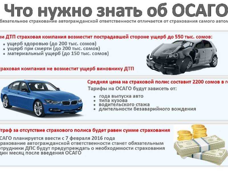 Что должно быть в автомобиле обязательно: 25+ необходимых вещей :: Autonews