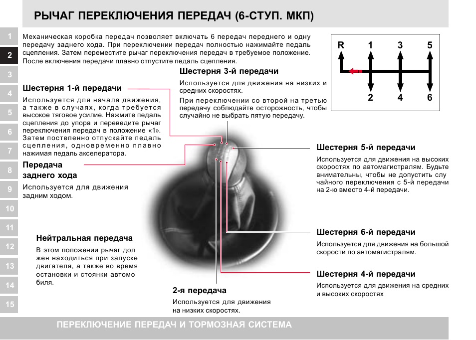 Коробка передач механика переключение скоростей схема: Как переключать передачи на механике – как пользоваться МКПП