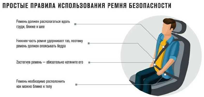 Как разблокировать ремни безопасности после аварии: Что делать, если заблокировались ремни безопасности – важные советы, ремонт своими руками