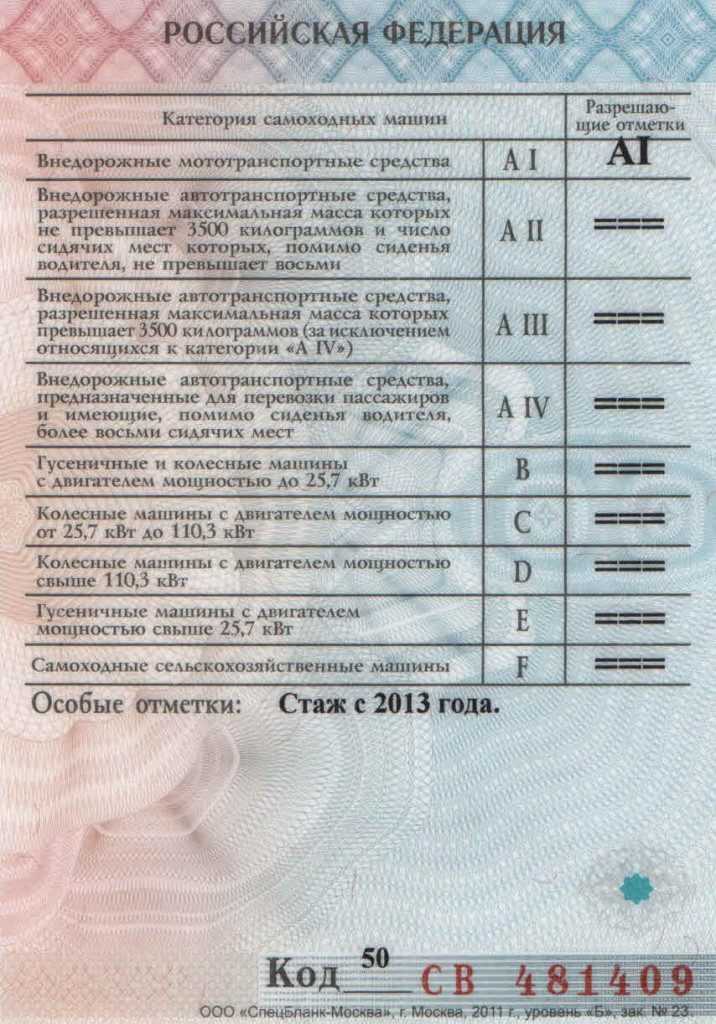 Кто выдает права на квадроцикл: Права на квадроцикл – какие права нужны на квадроцикл в 2022 году