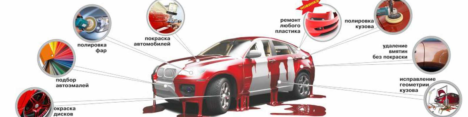 Запрещена замена кузова: как оформить замену кузова автомобиля в ГИБДД