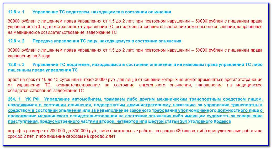 Повторное нарушение: Сроки за повторное нарушение ПДД рассчитают по-новому