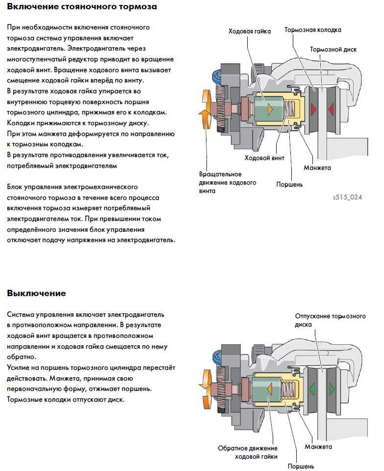 Электрический стояночный тормоз epb c функцией autohold: Что значит кнопка AutoHold и как ей пользоваться