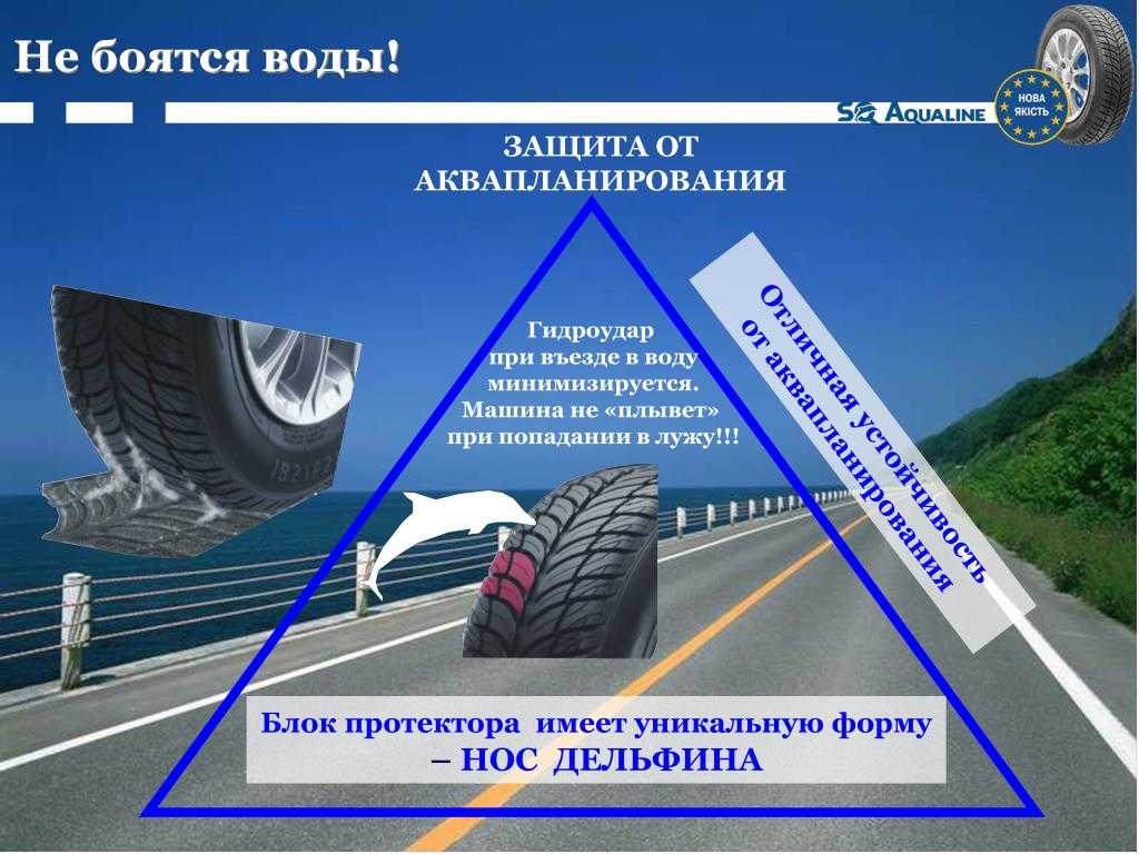 Аквапланирование автомобиля это: Что такое аквапланирование, чем оно опасно, и как с ним бороться