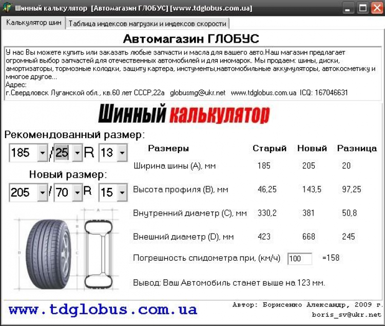 Высота профиля шины на что влияет: Влияние высоты профиля шин на управляемость и комфорт в интернет-магазине SHINA.kg