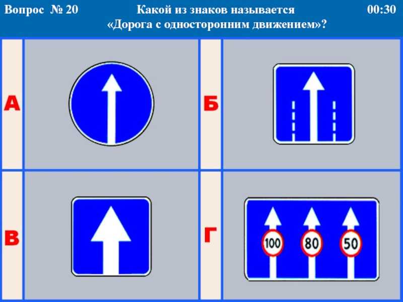 Знаки одностороннего движения: Знак 5.5 Дорога с односторонним движением / Дорожные знаки купить из наличия в Москве недорого от производителя | низкая цена