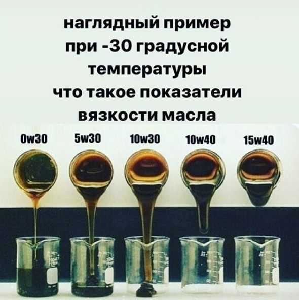 5W30 или 5w40 в чем разница: Моторное масло 5w30 или 5w40 – в чем разница?