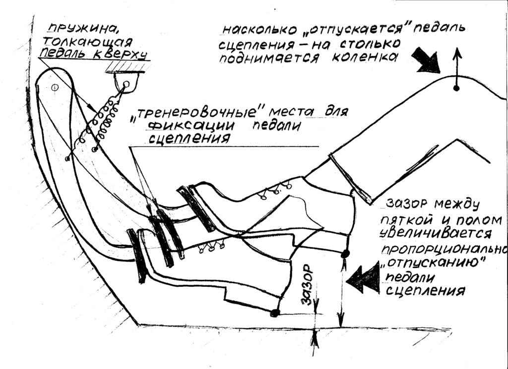 Как остановить машину с механической коробкой передач: как останавливаться авто с МКПП перед светофором, двигателем и когда выжимать сцепление