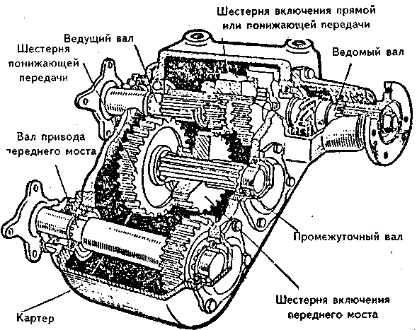 Раздатка что это такое для чайников: www.zr.ru | 502: Bad gateway