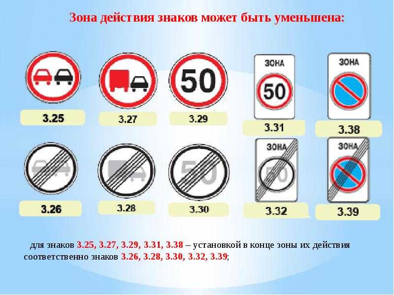 Что отменяет знак остановка запрещена: Знак «Остановка запрещена» — зона действия, исключения