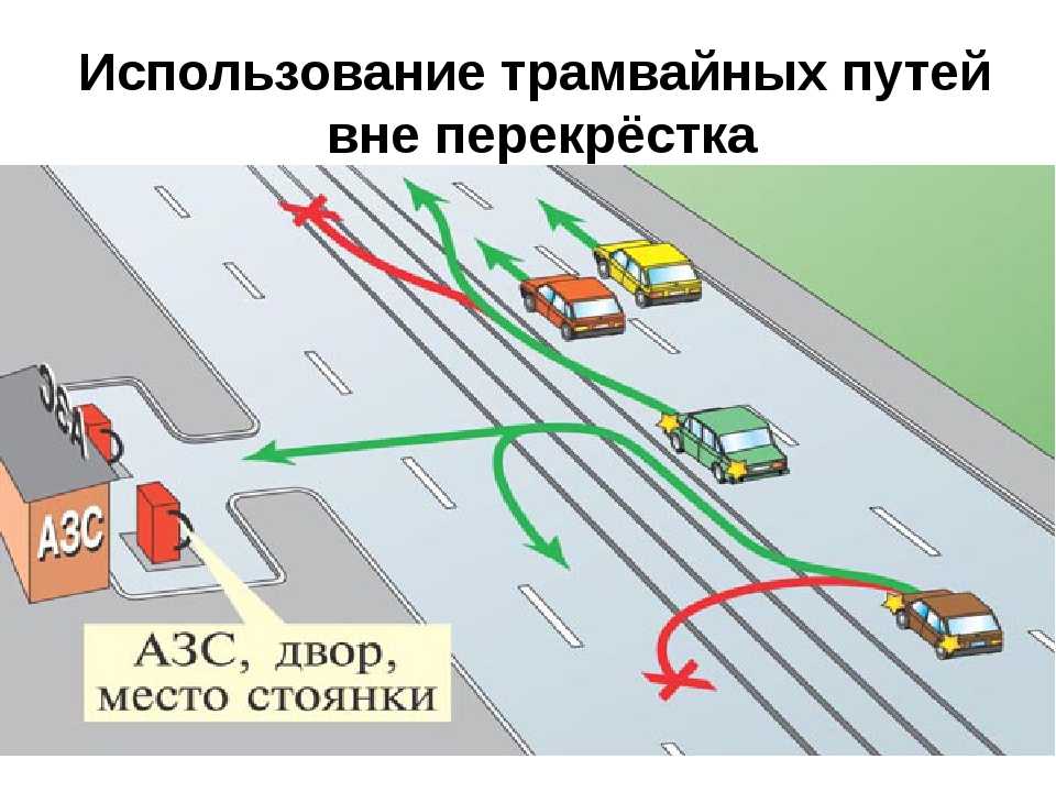 Как перестроиться в плотном потоке: Как перестраиваться в плотном потоке