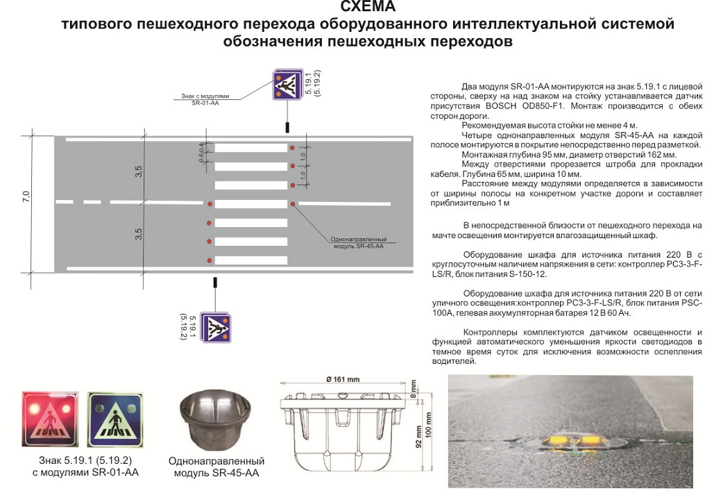 Стандарт где. Ширина разметки пешеходного перехода 1.14.1. Ширина полоски пешеходного перехода ГОСТ. Разметка 1 14 1 на пешеходных переходах по ГОСТУ. Размеры разметки пешеходного перехода.