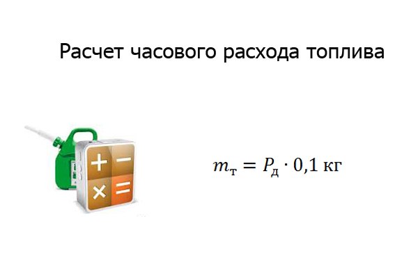 Как рассчитать расход бензина: Как рассчитать расход топлива - Quto.ru