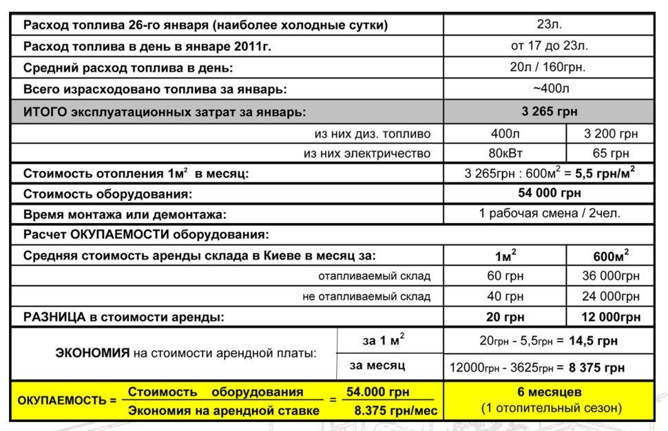 Расход топлива как рассчитать: Как рассчитать расход топлива - Quto.ru