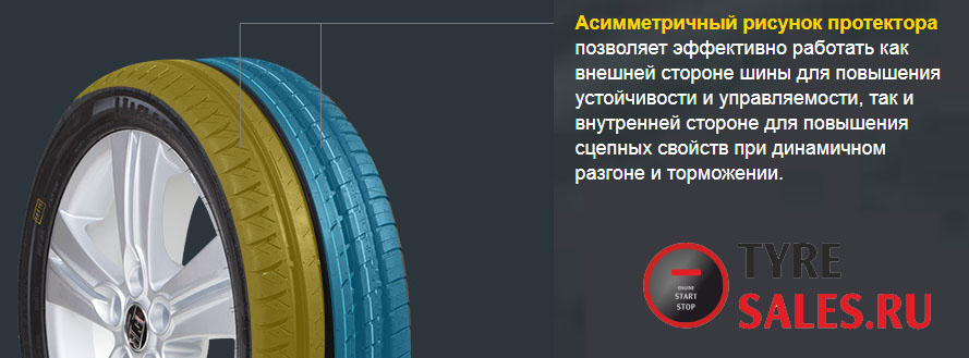 Асимметричный рисунок протектора: Асимметричный рисунок протектора: просто для красоты или не только