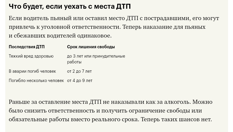 Покинул место дтп штраф: Наказание за оставление места ДТП в 2023 году 2023