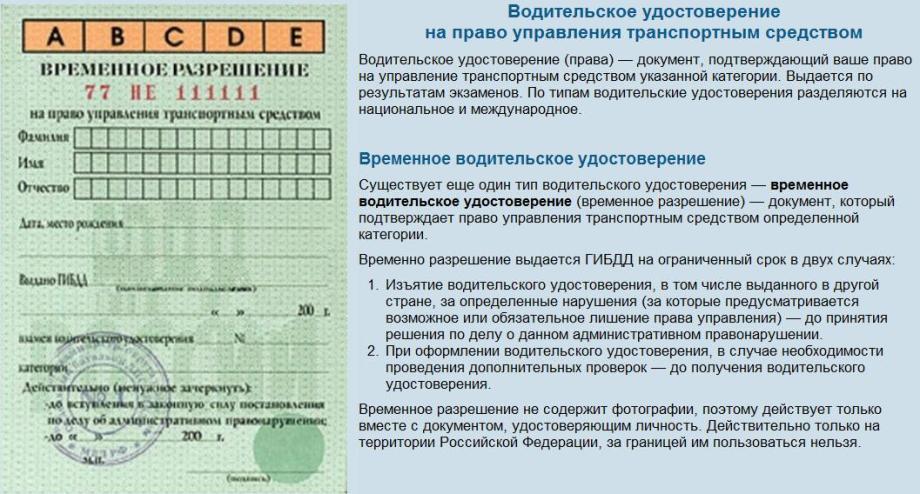 Противопоказания к управлению транспортным средством 2018: Статья 23.1. Медицинские противопоказания, медицинские показания и медицинские ограничения к управлению транспортными средствами \ КонсультантПлюс