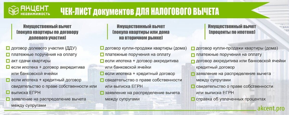 Налоговый вычет автошкола: Как получить налоговый вычет 13% за обучения в автошколе