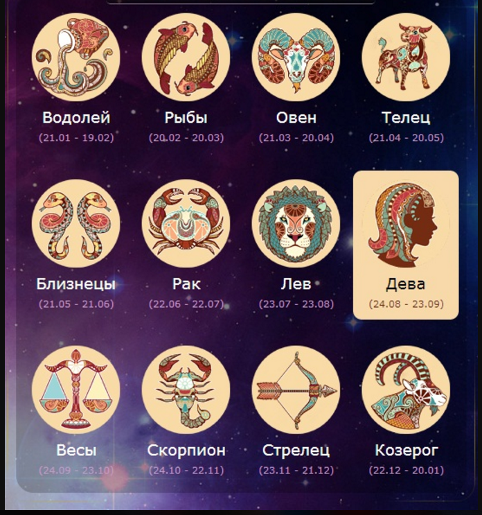 Марка авто по знаку зодиака: Какая машина подходит тебе по знаку Зодиака