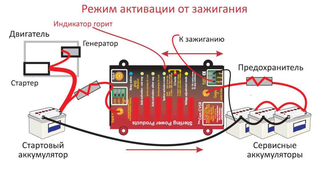 Два аккумулятора в автомобиле схема: Установка второго аккумулятора в машину и схема подключения