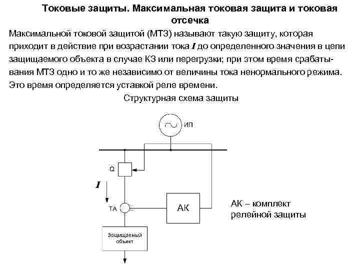 Отсечка это: Что такое отсечка двигателя