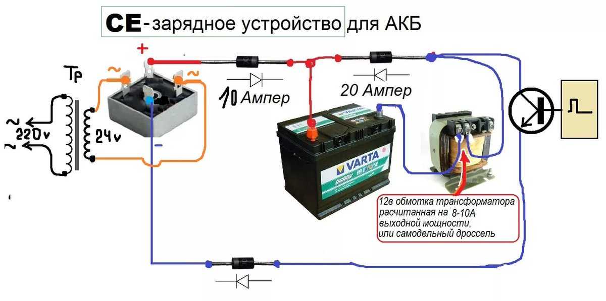 Восстановление автомобильного аккумулятора после глубокого разряда: Как реанимировать аккумулятор автомобиля после глубокой разрядки