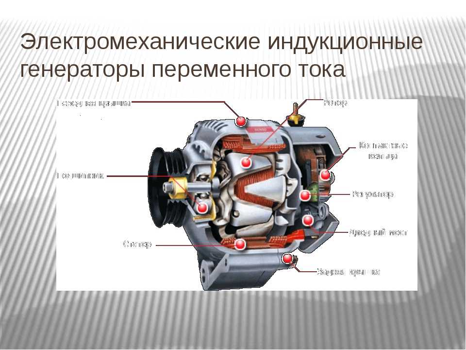 Работа генератора на автомобиле: Генератор автомобиля: устройство и принцип работы