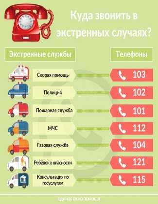 Куда звонить если заблокировали машину: Что делать, если машину заперли на парковке :: Autonews