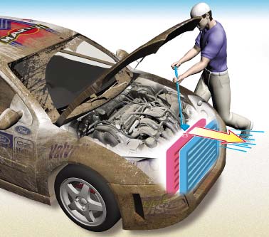 Как очистить радиатор автомобиля снаружи: Сильное загрязнение наружных поверхностей радиаторов