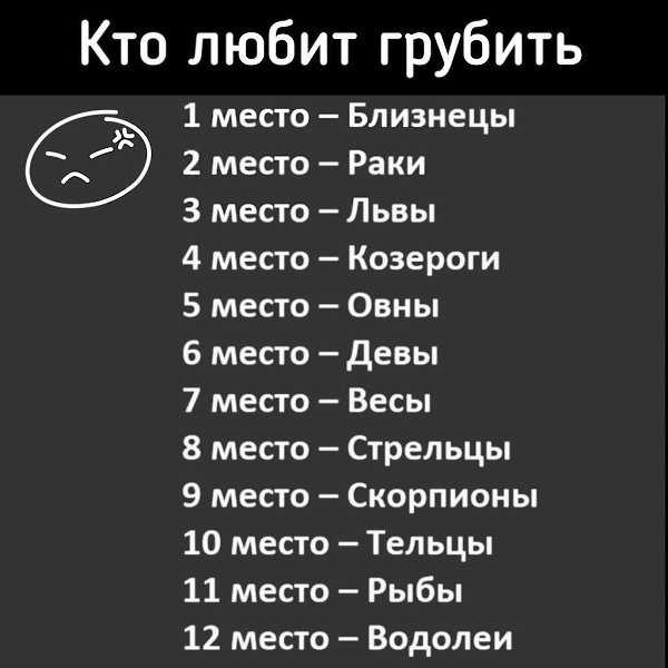 Как выбрать машину по знаку зодиака: Как выбрать машину по знаку зодиака