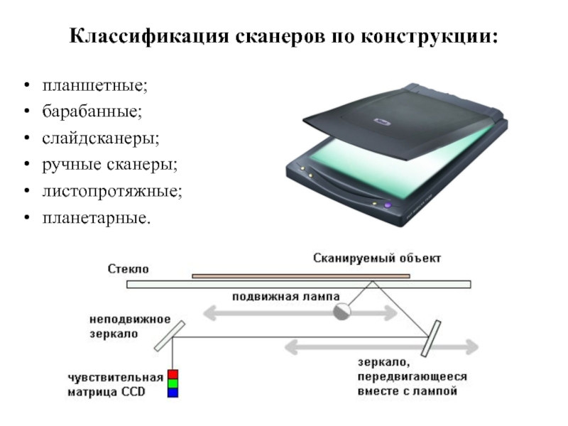 Какой сканер лучше: рейтинг недорогих, автономных сканеров и адаптеров, отзывы, советы экспертов