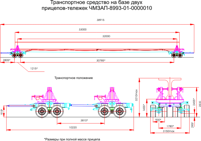 Отличие прицепа от полуприцепа: Отличия полуприцепа и прицепа | Полуприцеп.рф.