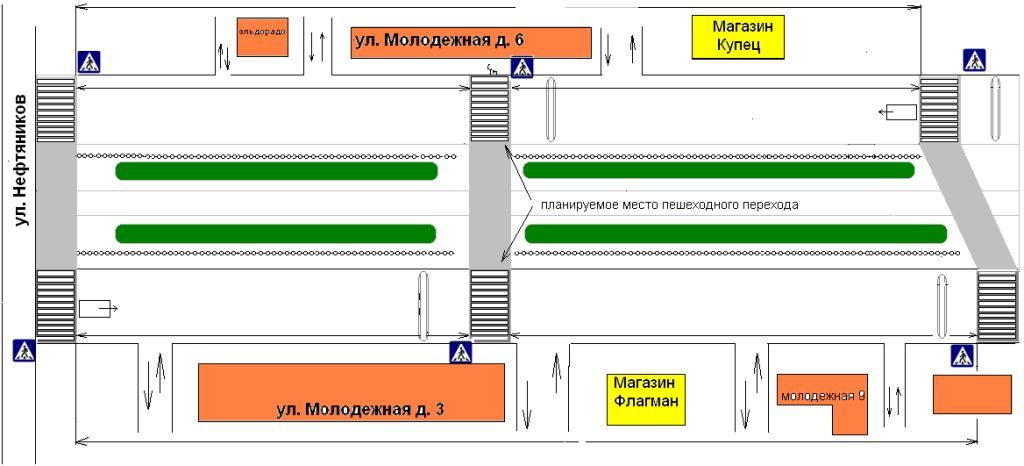 Карта пешеходных переходов