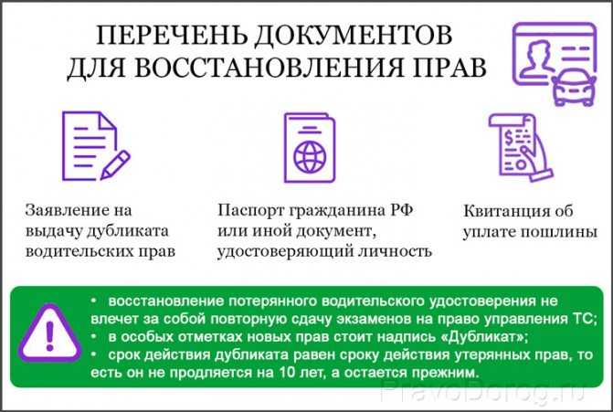 Какие документы нужны водителю: Какие документы должен иметь при себе водитель в 2022 году