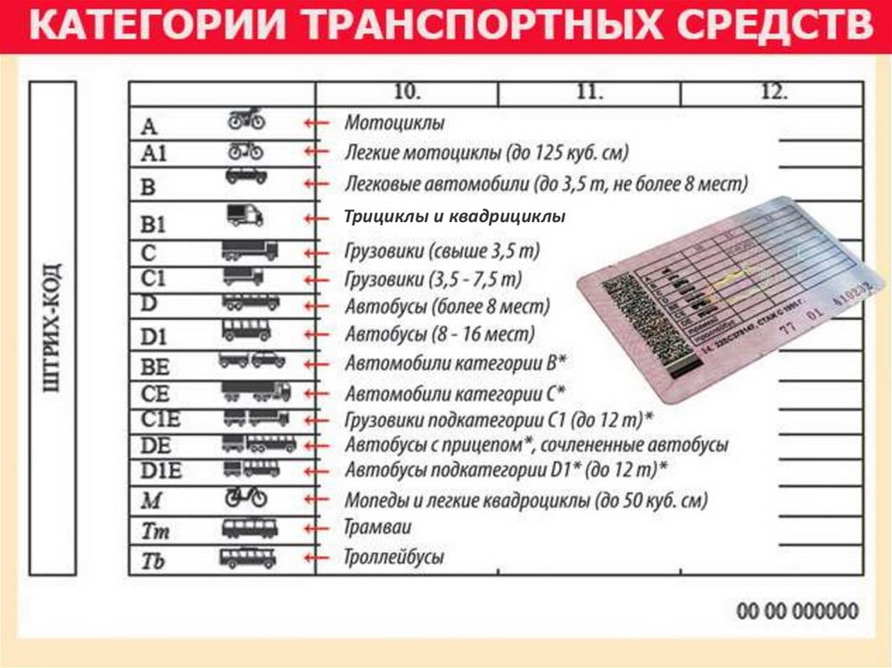 Пометки на правах оставленные дпс: значение, кто и для чего ставит, как избежать