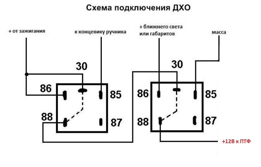 Установка дневных ходовых огней: Установка ДХО, установка ходовых огней