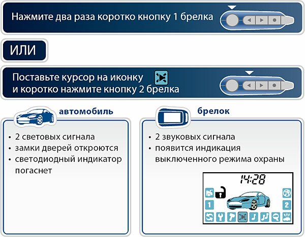 Как отключить машину. Сигнализация старлайн а 91 3 звуковых сигнала. Старлайн а91 не открывает.