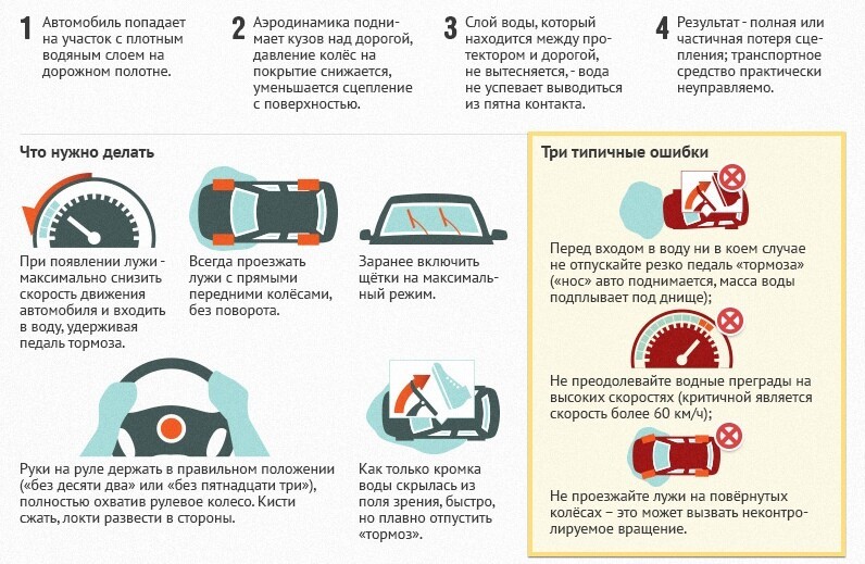 Как тормозить скоростями на механике: Торможение двигателем, что это, плюсы и минусы — Разбор66