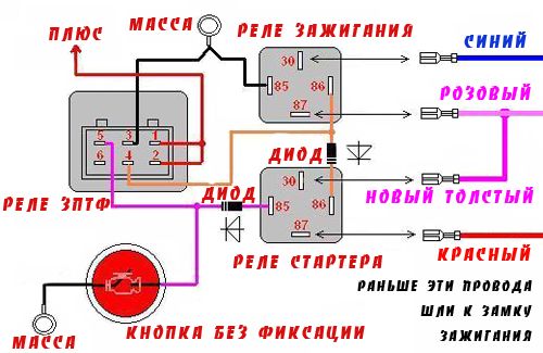 Кнопка старт стоп своими руками схема: Делаем кнопку старт-стоп своими руками - Статьи по автоэлектрике - Статьи