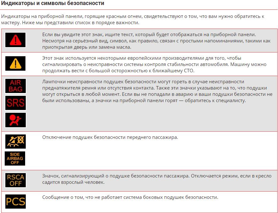 Обозначения индикаторов на панели приборов: Почему горит лампа подушек безопасности на приборной панели. Причины и устранение