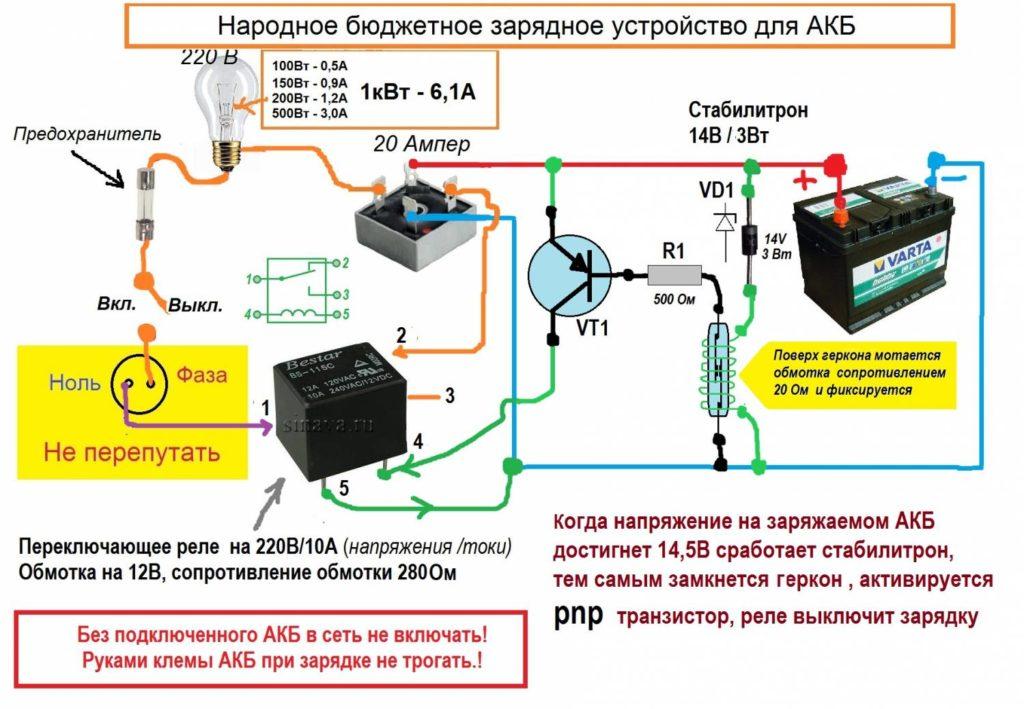 Как быстро разряжается аккумулятор автомобиля на морозе: что делать, если вдруг разрядился аккумулятор — журнал За рулем