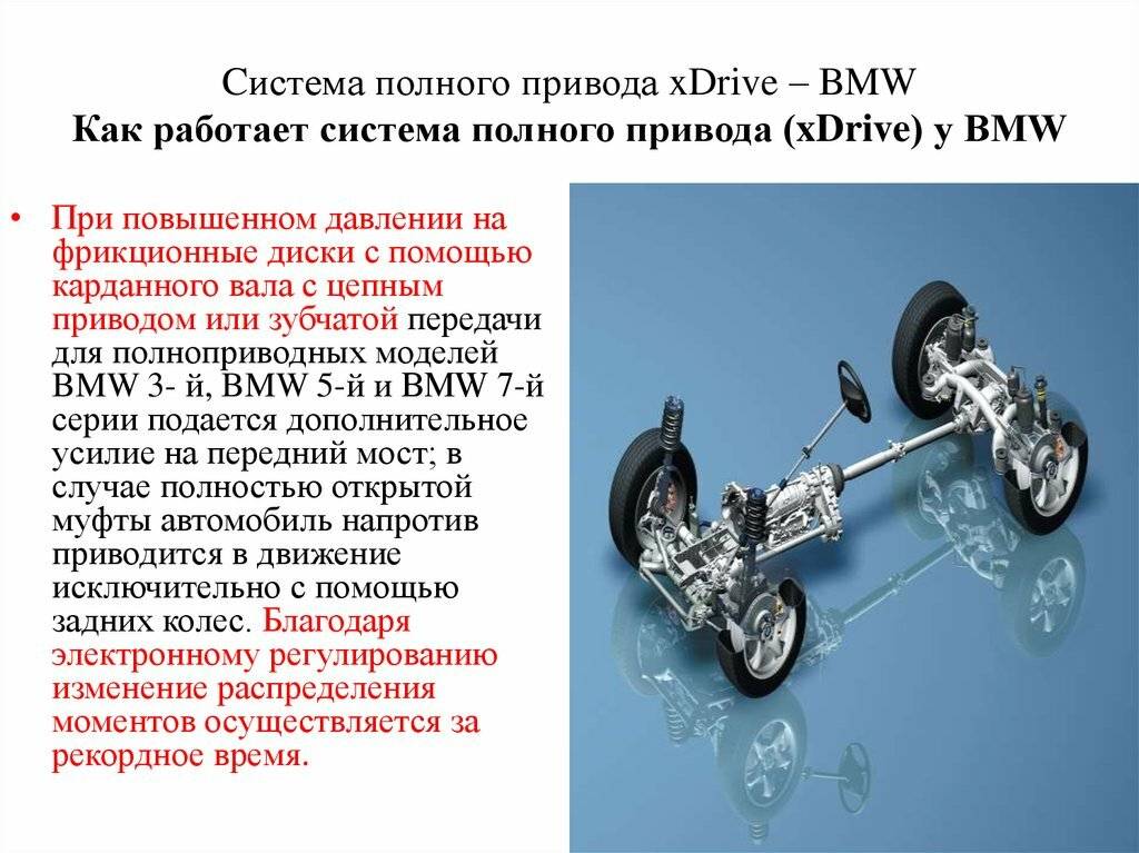 Какой привод лучше: передний задний или полный? – Авто Область – Авто новости мира и России