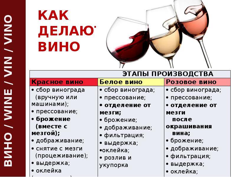 Цвет по вину: Такой страницы не существует