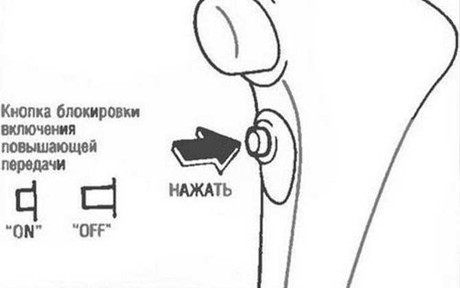 Что такое овердрайв на акпп: Зачем нужна была кнопка «OverDrive» в авто с АКПП и куда она пропала