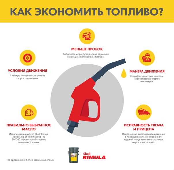 Экономия топлива на автомобиле магнитами: Как использовать магниты для экономии топлива? — ответы в Мире Магнитов